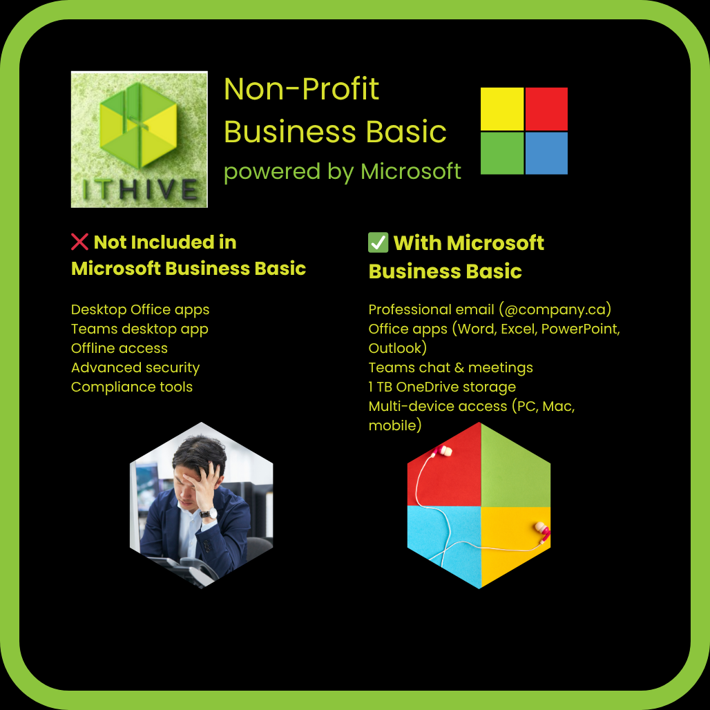 ITHive Microsoft Business