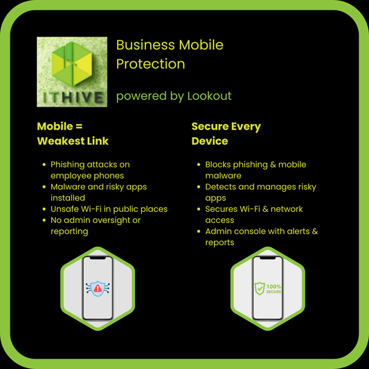 ITHive Business Mobile Protection — Enhanced phishing detection