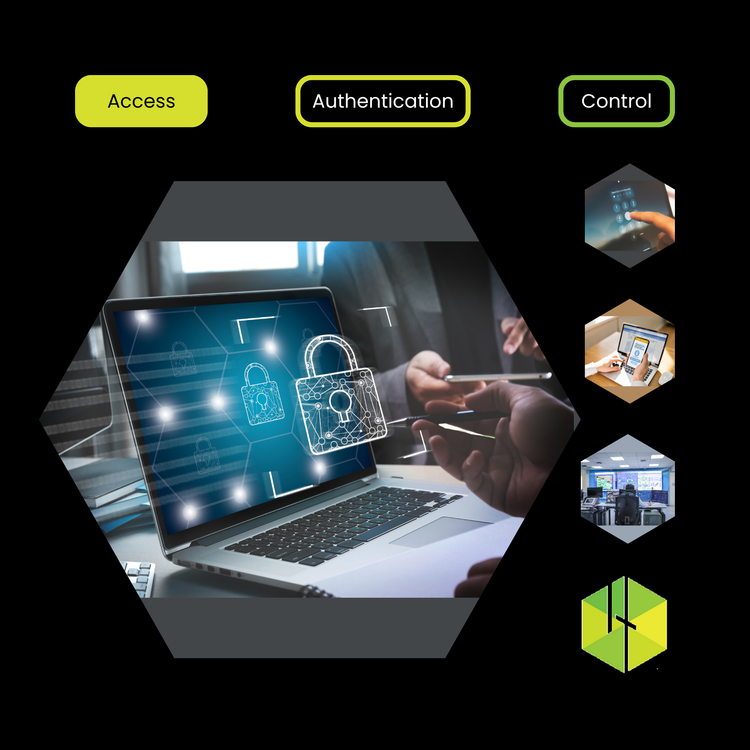 Protect My Business Identity & Access