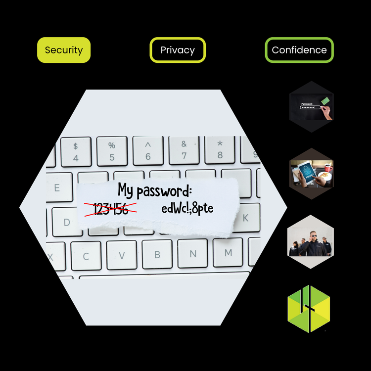 ITHive Personal Identity & Passwords