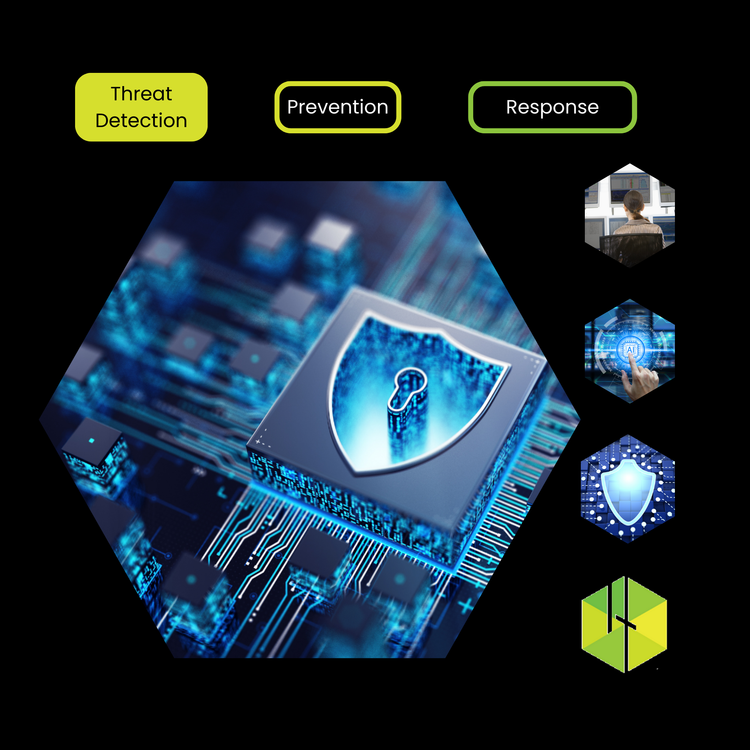 Enterprise Anti-Threat Security