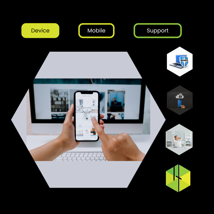Personal Anti-Threat Security