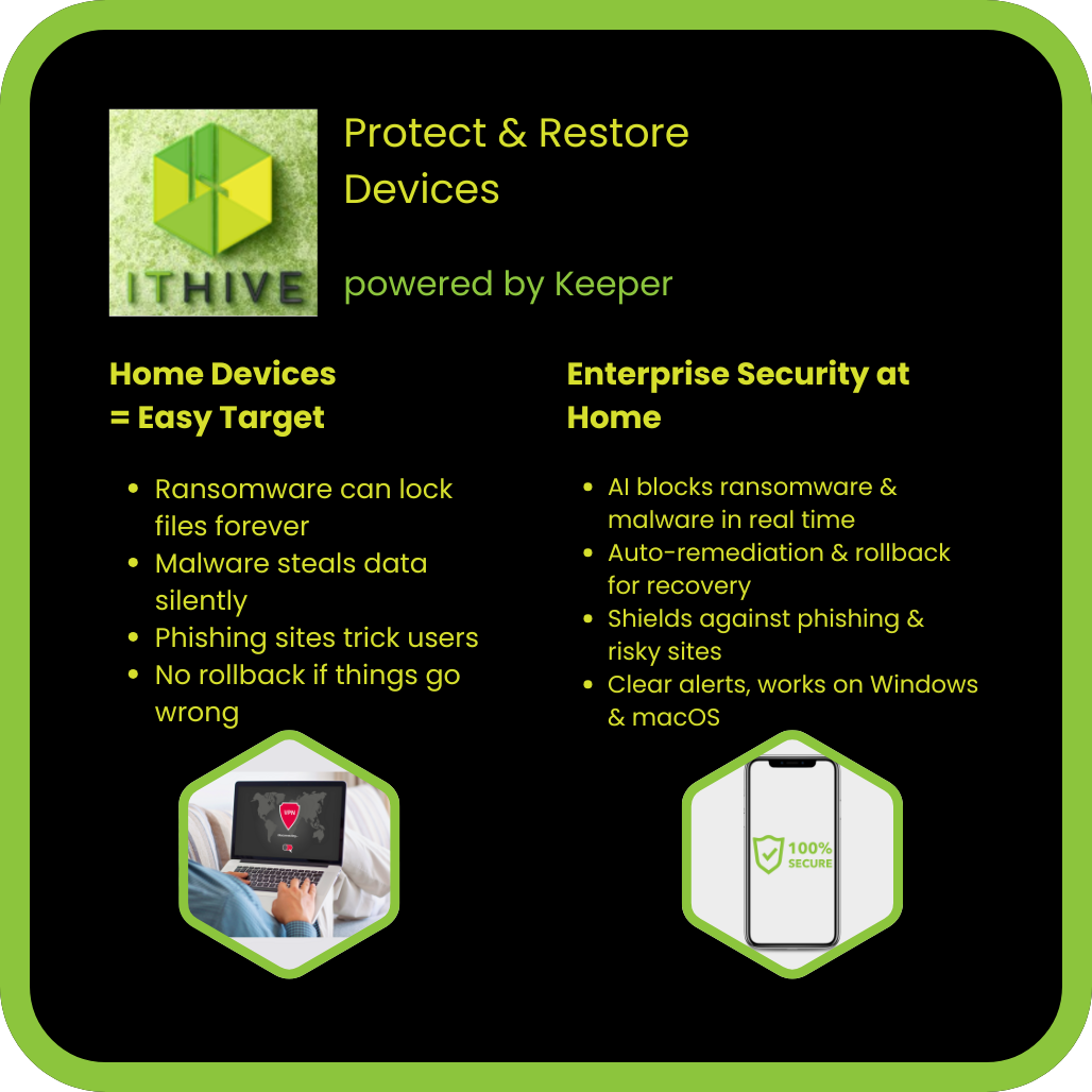 ITHive Protect & Restore Devices