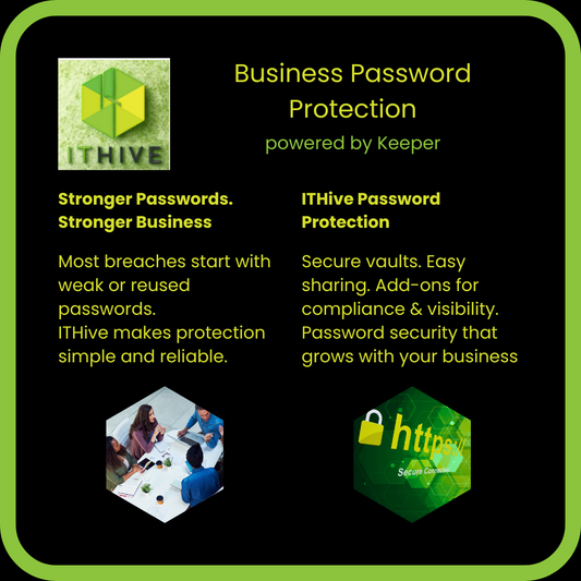 ITHive Password Protection