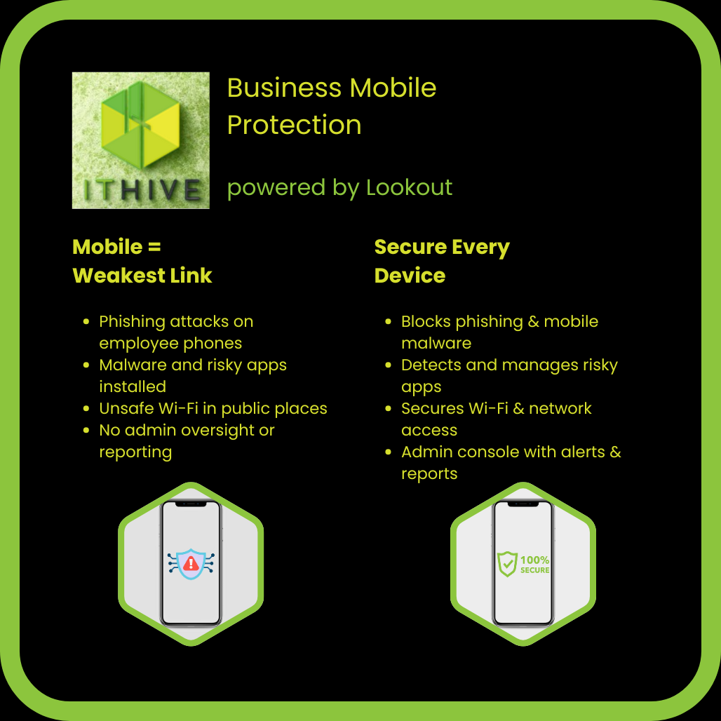 ITHive Business Mobile Protection