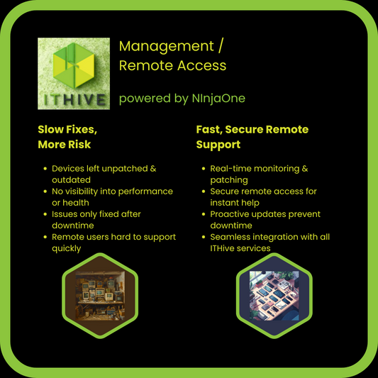ITHive Management / Remote Access