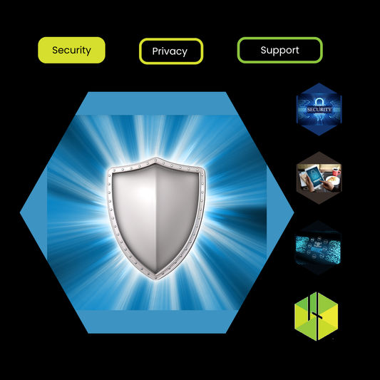 ITHive Protect & Restore Devices