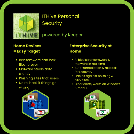 ITHive Personal Security