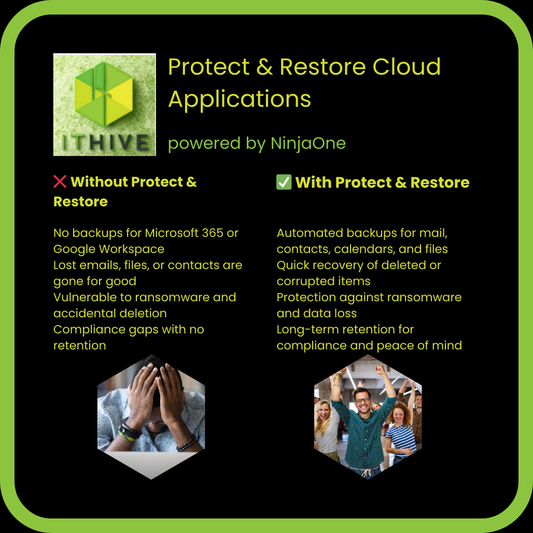 ITHive Protect & Restore Cloud Apps