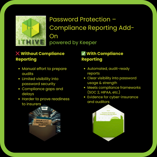ITHive Password Protection – Compliance Reporting Add-On