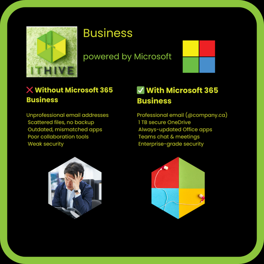 ITHive Microsoft Business